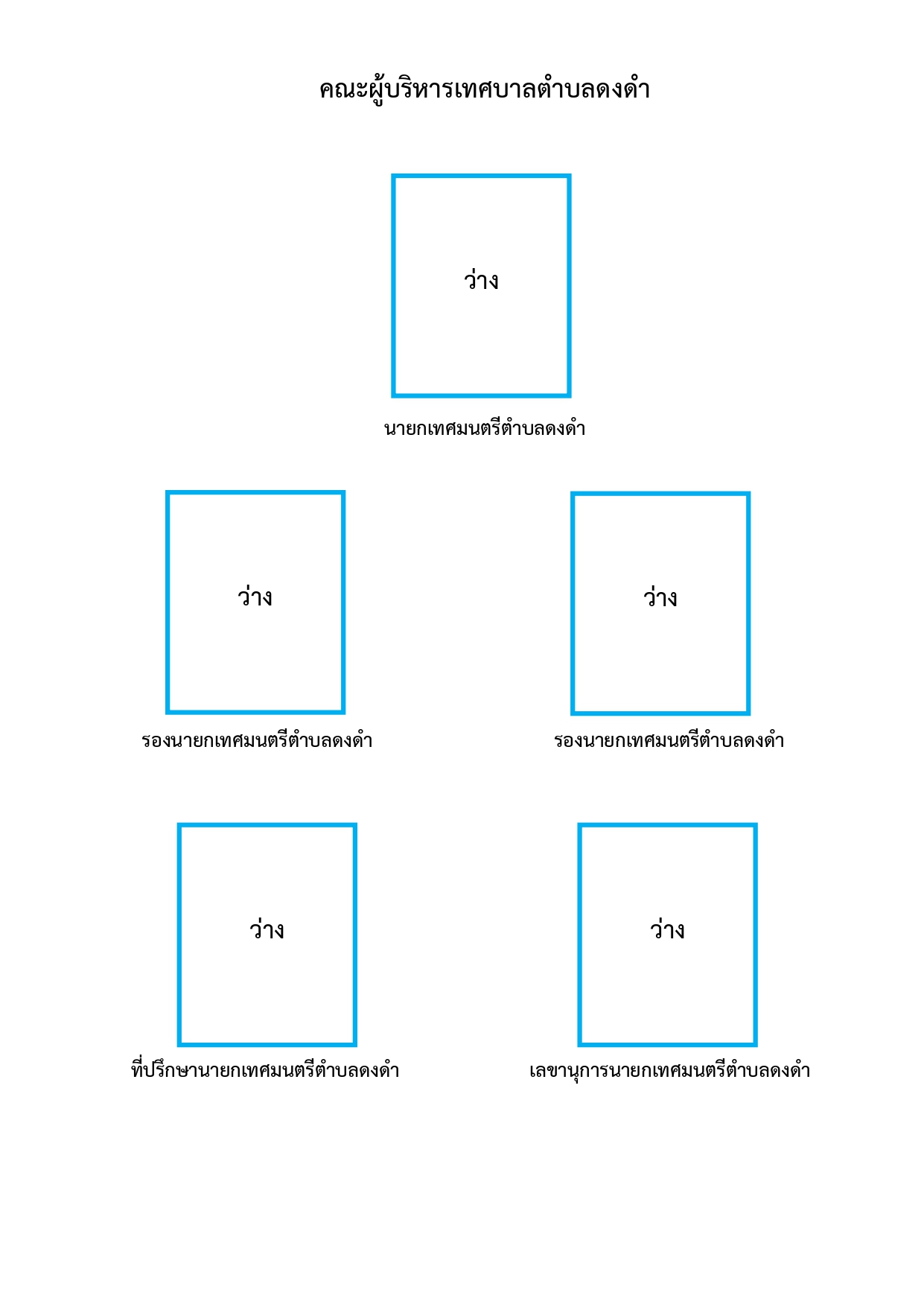 ทำเนียบผู้บริหาร 0468 ตำแหน่งว่าง page 0001