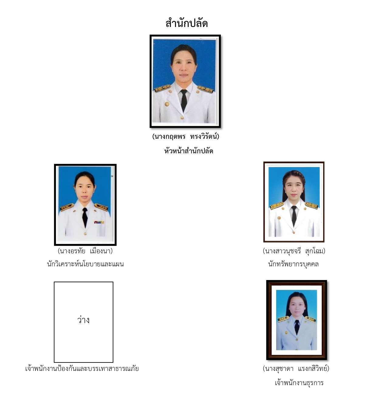 สำนักปลัด 2568 page 0001